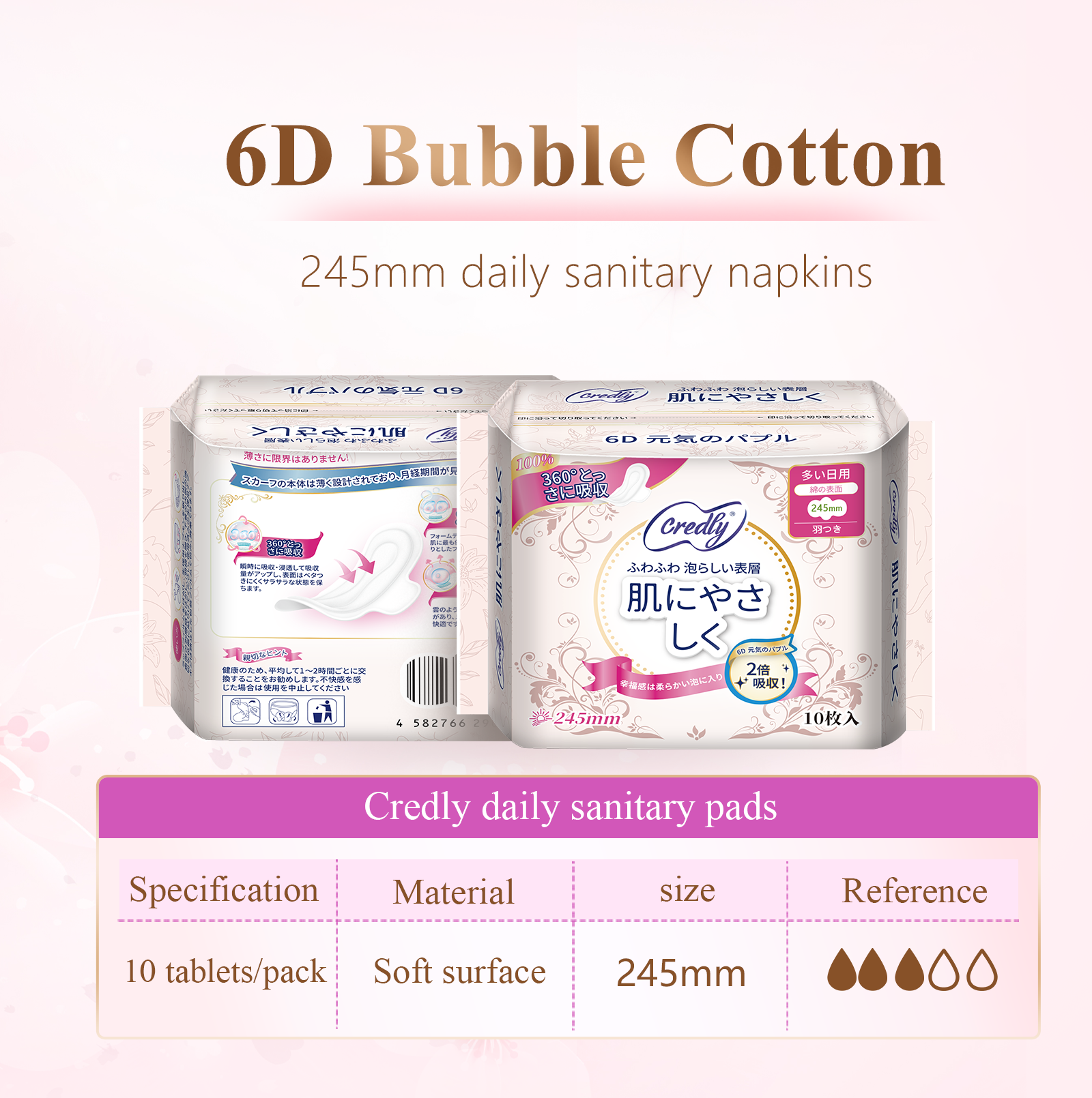 Wholesale 2x Absorbent Breathable Sanitary Napkins