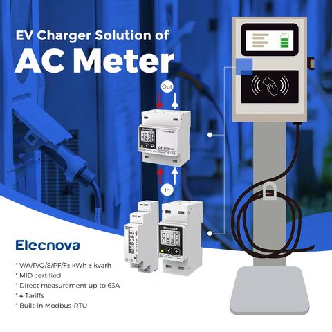 Din Rail Power Meter