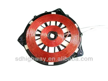 3500W flat panel induction cooker coil