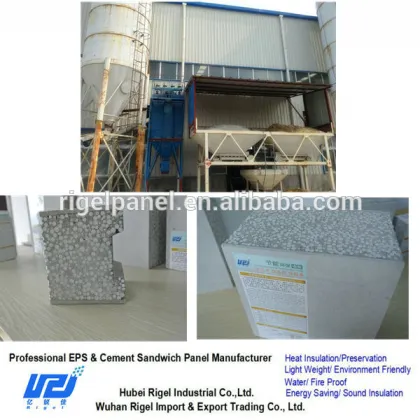 Fast Construction Sandwich Wall Board insulated sandwich panels Company