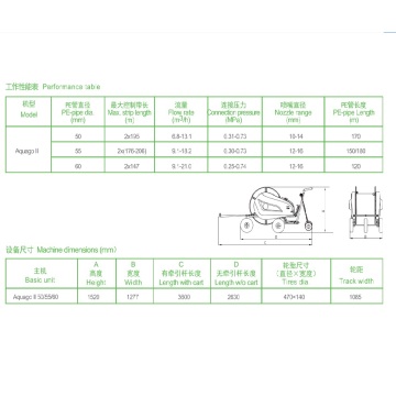 High efficiency,low mechanical loss 55-150