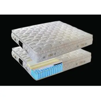 767 Memory Foam Mattress,Europe Top Mattress,Serta Style Mattress