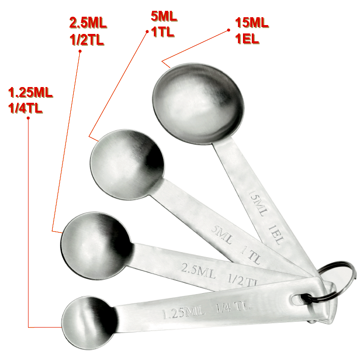 Measuring Spoon