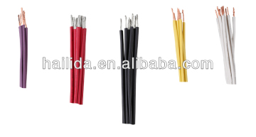 UL certificated PVC insulated electric wire