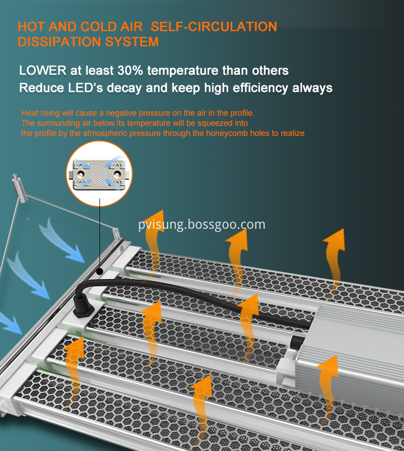 730W LED grow light (2)