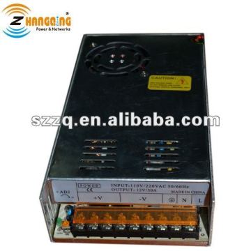 12v 20a adapter
