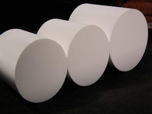 Catalytic CeramicCarrier Thermal Shock Resistance of Cerami