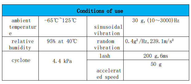 Releul metalic militar JQX-2Z15BM diagramă specificații tehnice