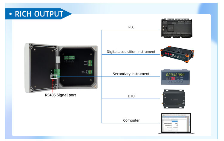 turbidity meter