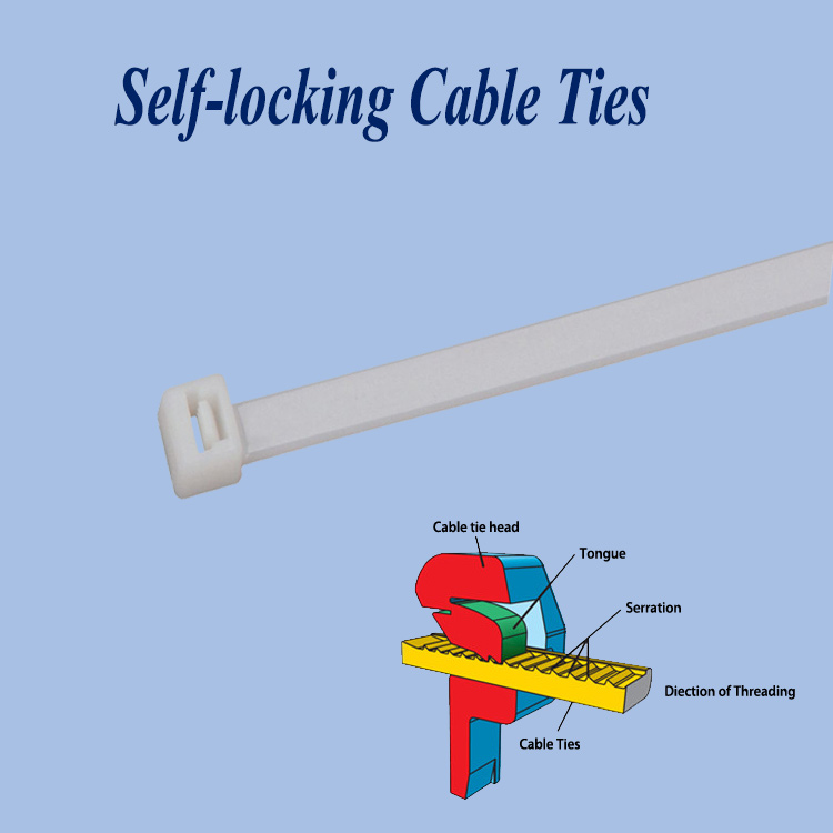 self-locking cable ties with self-locking theory