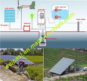 Solar-Bewässerung, Windenergie-Bewässerung, Solar-Pumpen-System, Nachtbeleuchtung, 1KW, 1.5KW, 2kw, 3kw, 5kw, 7.5kw