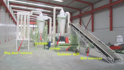 Feather Crusher: Animal, Chicken, and Duck Feather Processing Equipment