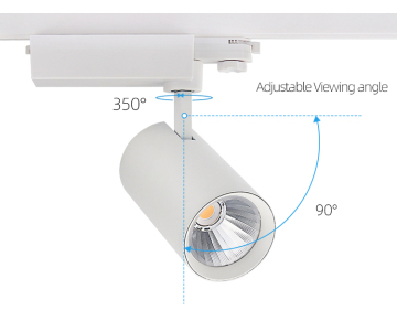 Ronse Wine Cabinet Rail gemonteerde LED-spoorlichten