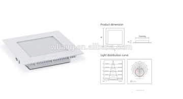 Led panel light