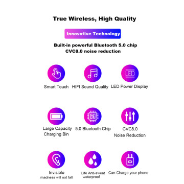 F9-5C TWS BT 5.0 Fones de ouvido sem fio recarregáveis