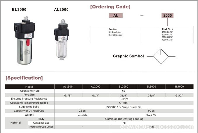 AL5000 Air Source Treatment Units