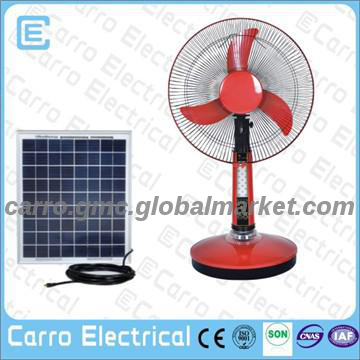 16\'\' adc outdoor indoor fan solar cooling fan CE-12V16AL