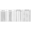 SAE FEMAL 90 Kegelsitzhydraulikschlauchanpassung