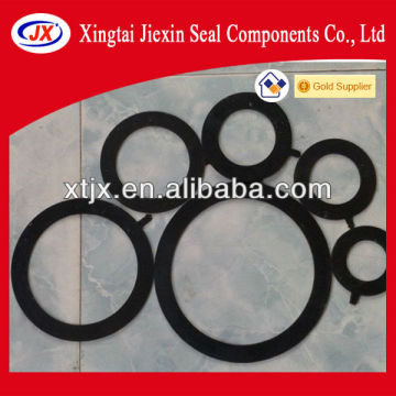 2014 China hot sale rubber gasket maker (ISO)
