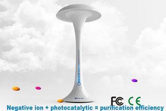 smart home healthcare Smart Air Purifier removing formaldeh