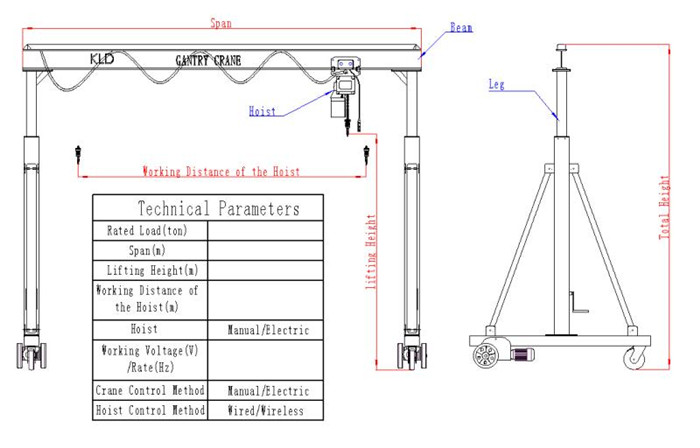 mini mobile gantry crane