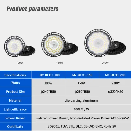 LED UFO Mining and Factory Ceiling Lights