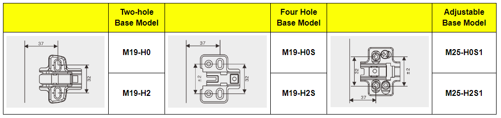 slow close door hinges