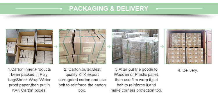 Paper Packaging Box