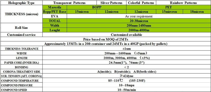 Transparent and Metalized Holographic BOPP/Pet EVA Thermal Laminating Film