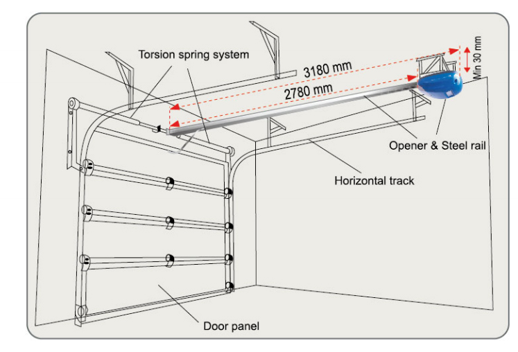 Garage Door Motor Casar 600/800