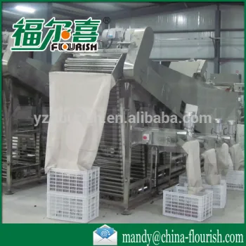 Full automatic commercial date sort machine supplier