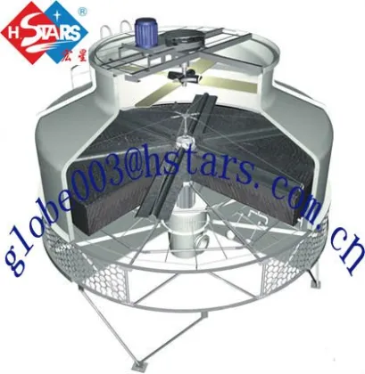 Chemical Industry Cooling Solutions: Liang Chi Cooling Tower, Closed Cooling Tower, Water Cooling Tower