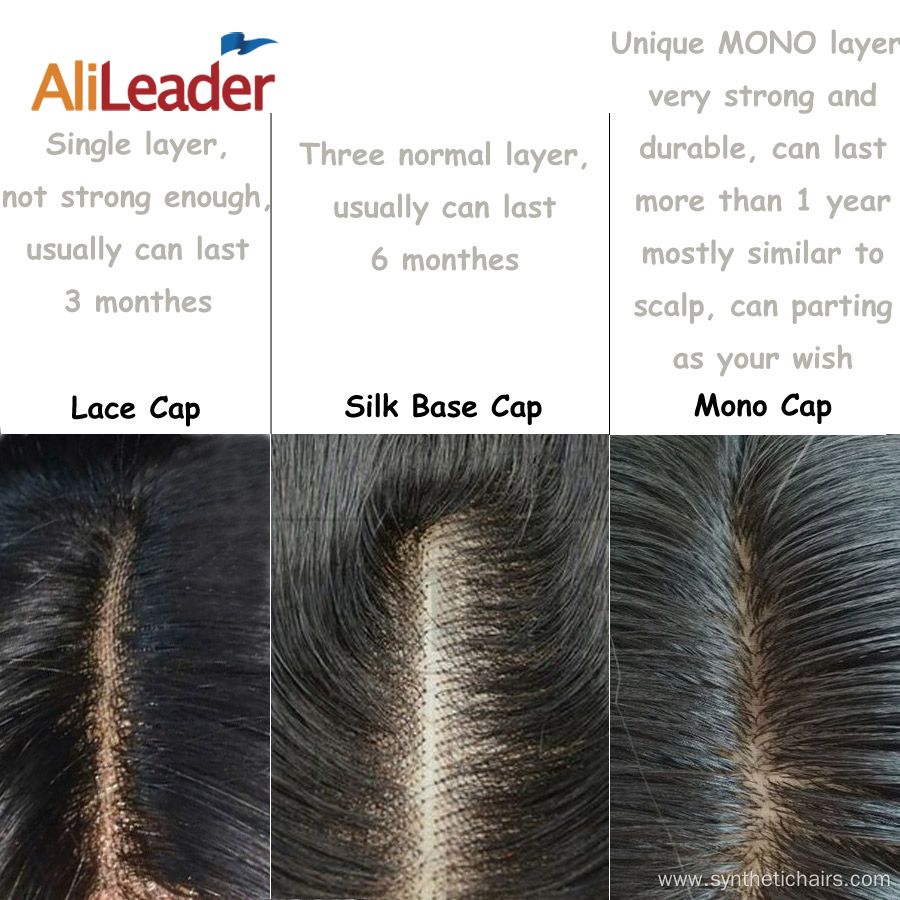 Monofilament Most Similar To Scalp Skin Wig Cap