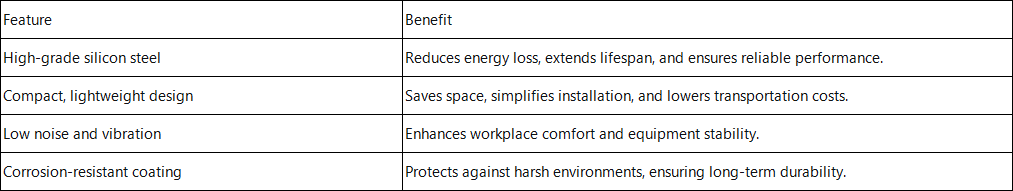 3 phase AC PMSM Key Features & Benefits