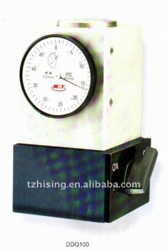 Preset Gauges