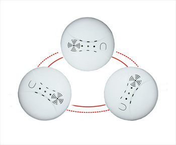 hot sell interconnected electric Wireless Smoke detector
