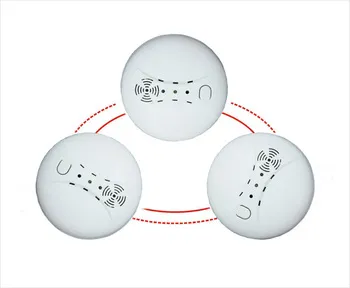 interconnected electric Wireless Smoke Alarm