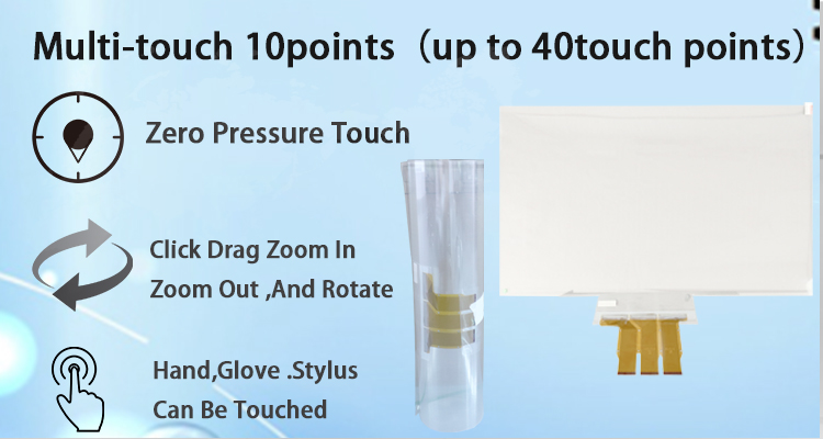 32inch capacitive touch foil