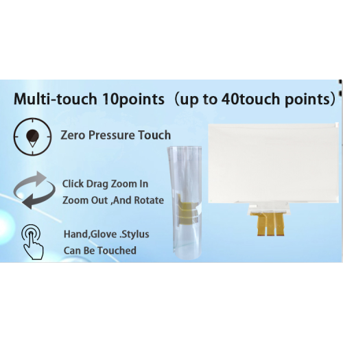 32inch capacitive touch foil