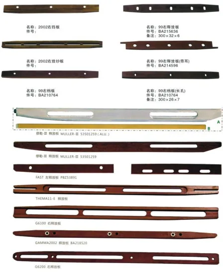 Guide Plate Releasing Block Base Plate for Texile