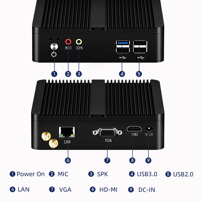 Minipc