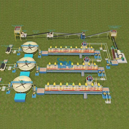 Complete Magnesium Processing Plant and Concentration Production Line