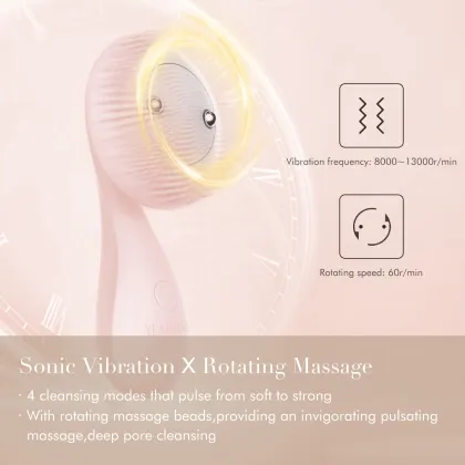 Ruyi Design Rotation Function Silicone Face Mask Brush Facial Pore Cleaner