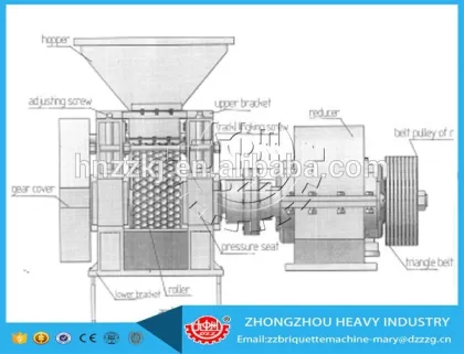 Latest technology coal ball press machine