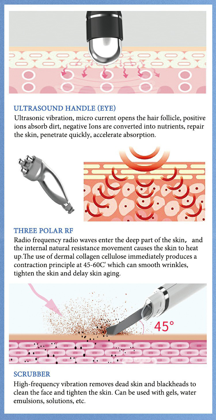 best hydrafacial machine