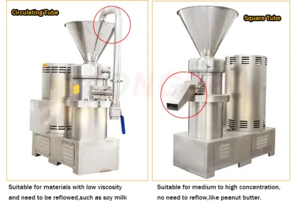 Small Cashew Nut Butter Production Machine - Cashew Butter Processing Plant Price