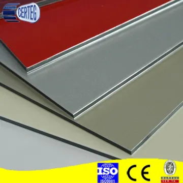Aluminium Composite Panel Cladding
