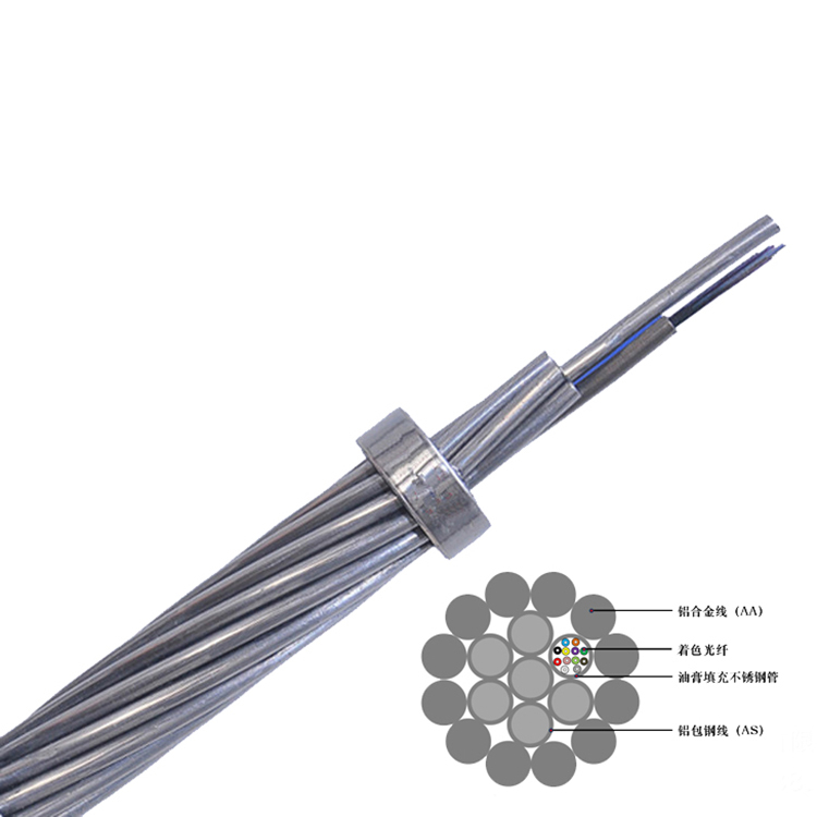 opgw fiber optic cable