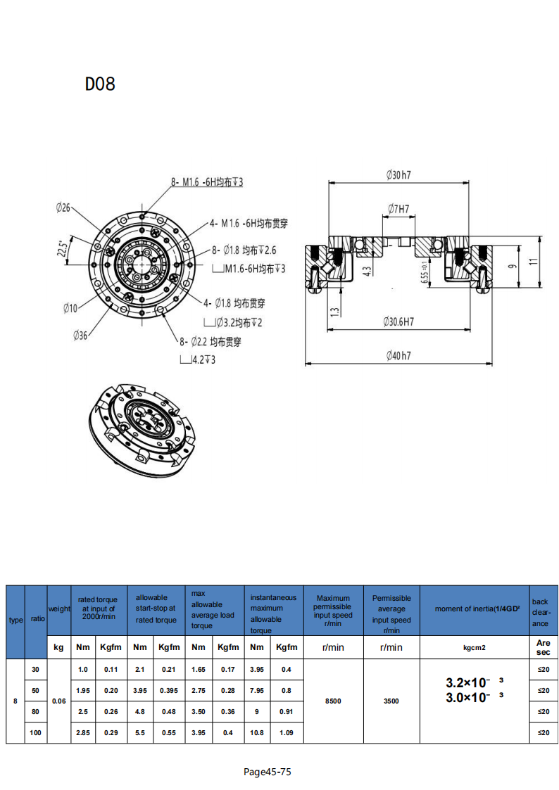 Catalog of Harmonic Reducer 2025-05-01_50