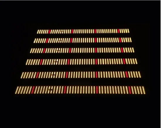 High-Quality 400W LED Grow Lights for Indoor Lighting